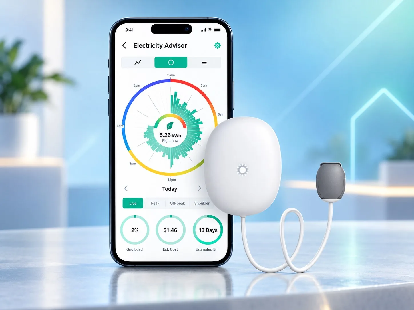 Energy Monitor Device Melba Energy
